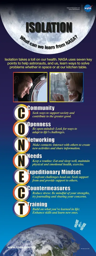 Connect Acronym Poster