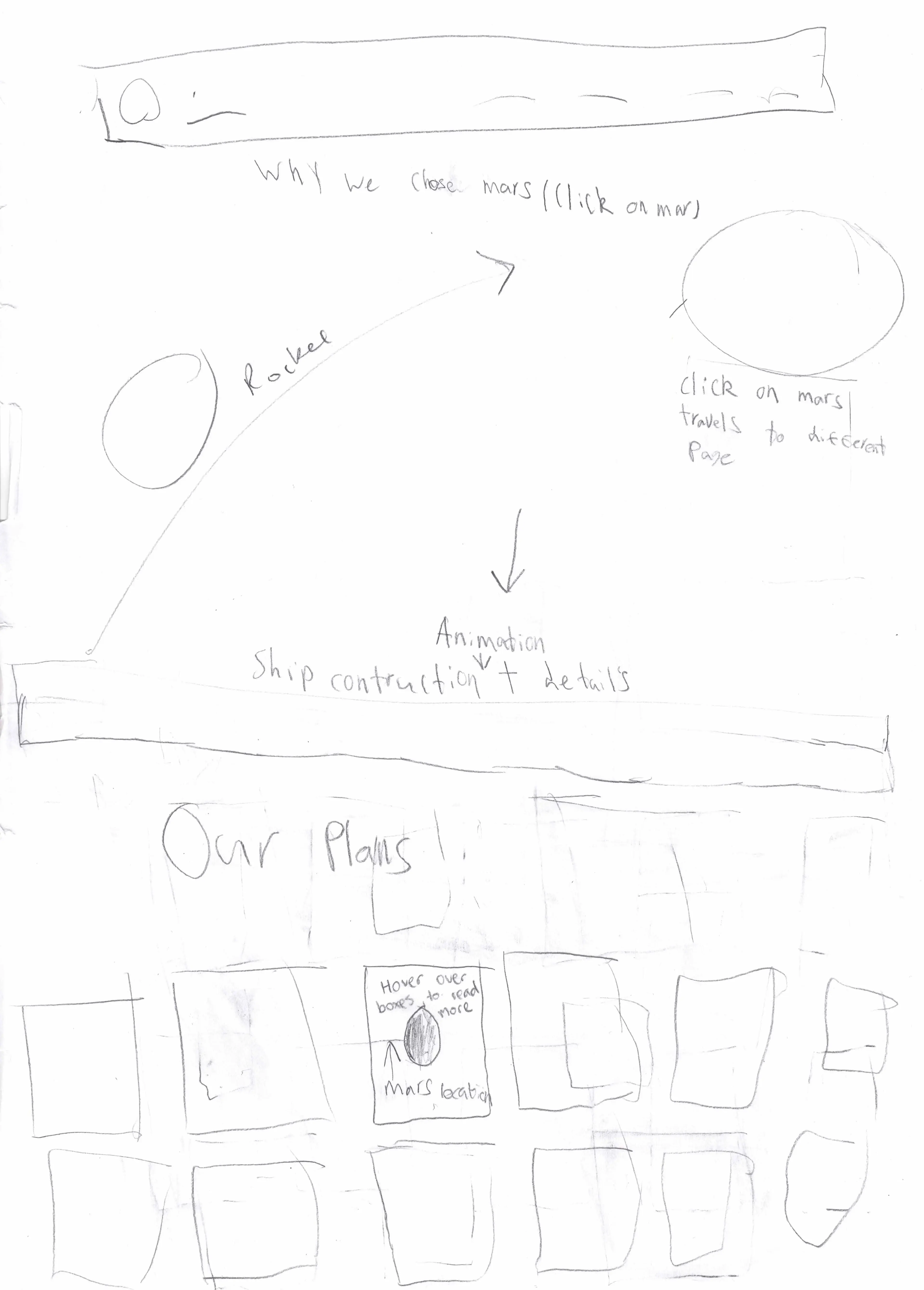 Rough Sketch of Homepage Layout